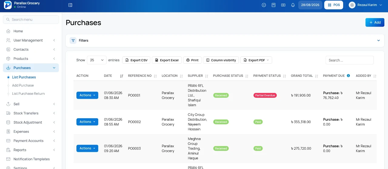 The purchase list, showing status and amount due